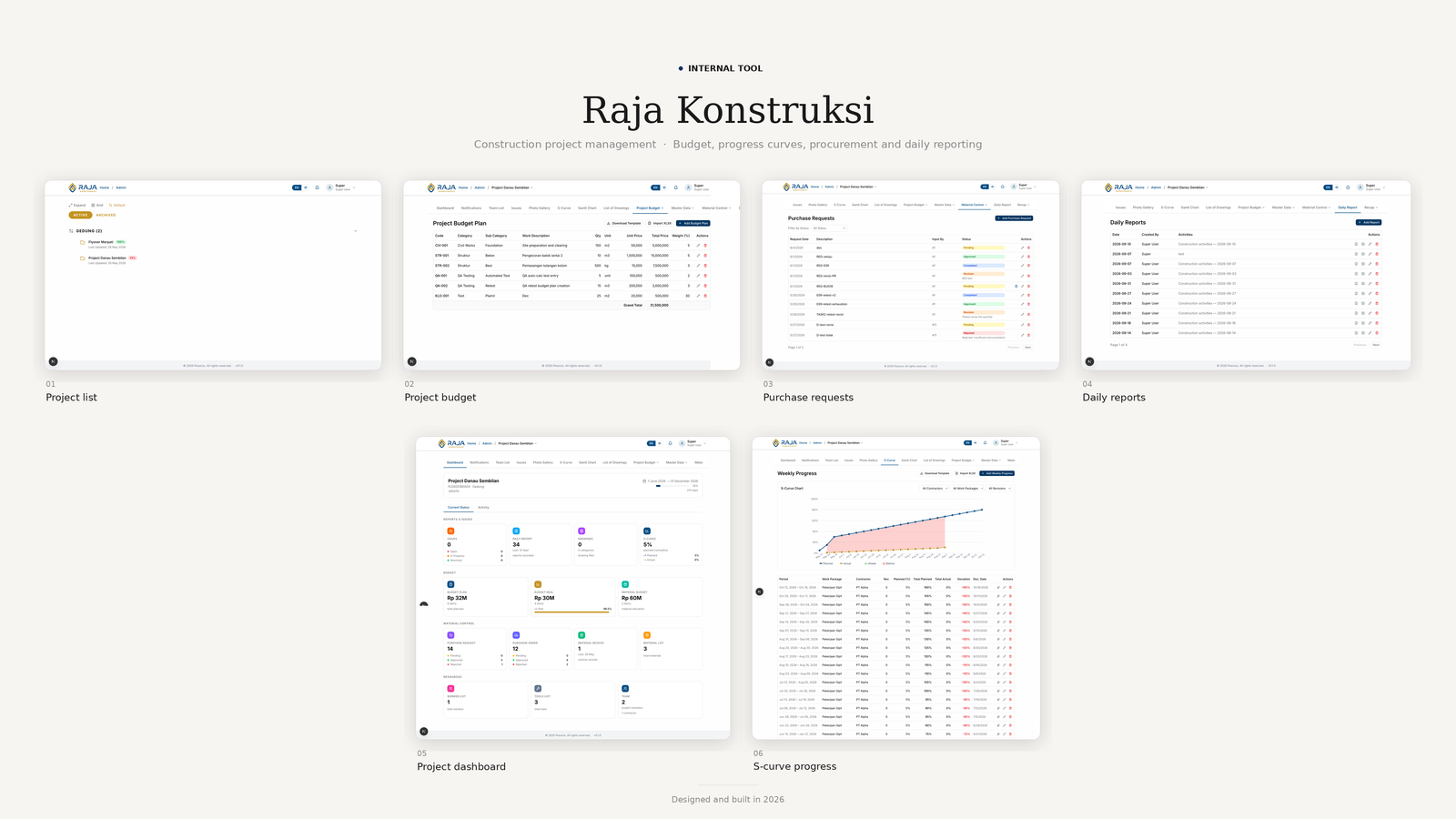 Raja Konstruksi